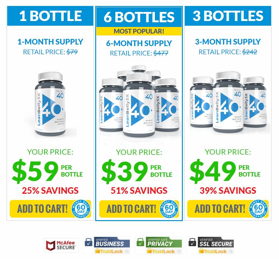 Lean Belly 3X - best package